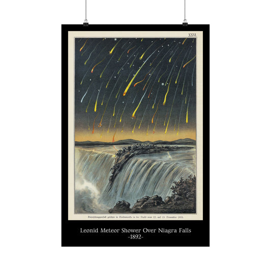 Vintage Meteor Shower Art Print, Leonid Over Niagara Falls 1892, Celestial Wall Art, Astronomy Poster, Retro Space Decor, Stargazer Gift