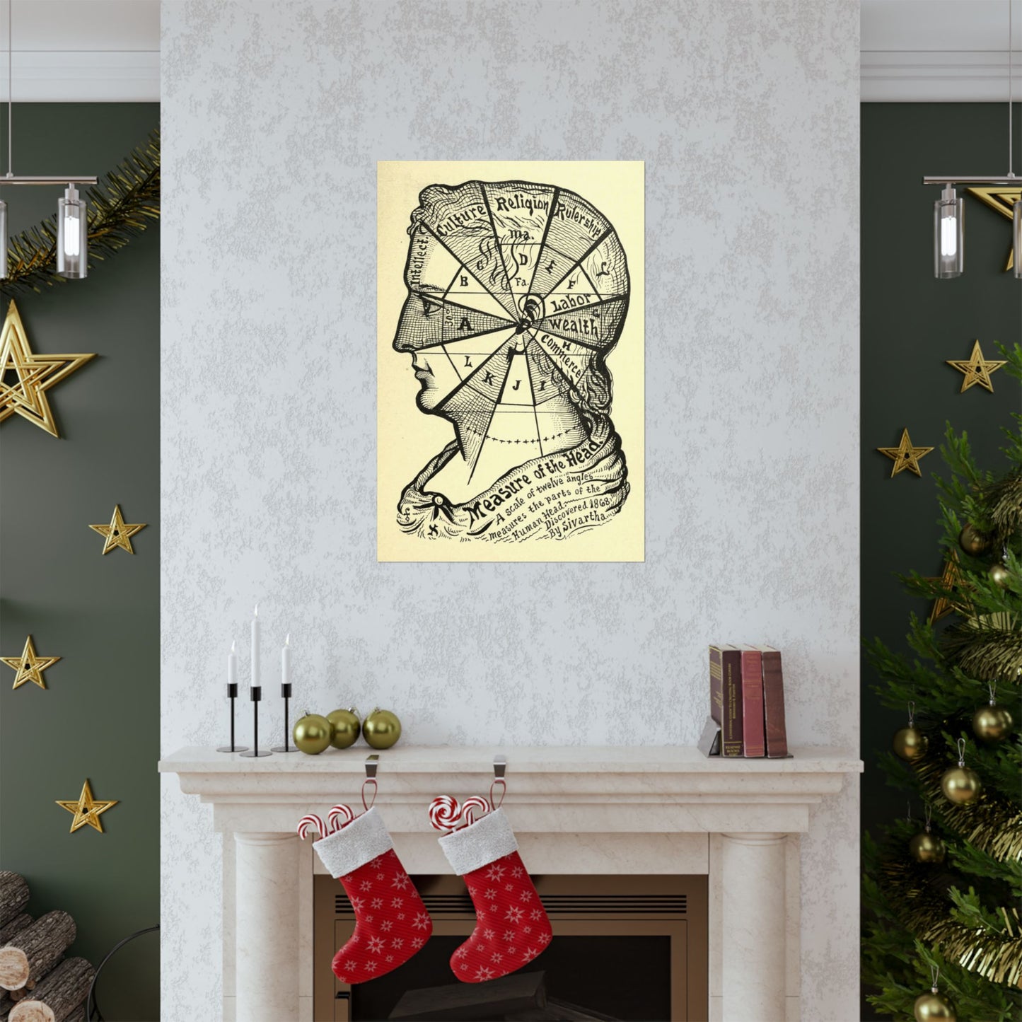 Theosophical Brain Map, 1898 Diagram by Dr. Alesha Sivartha, Esoteric Nervous System Print
